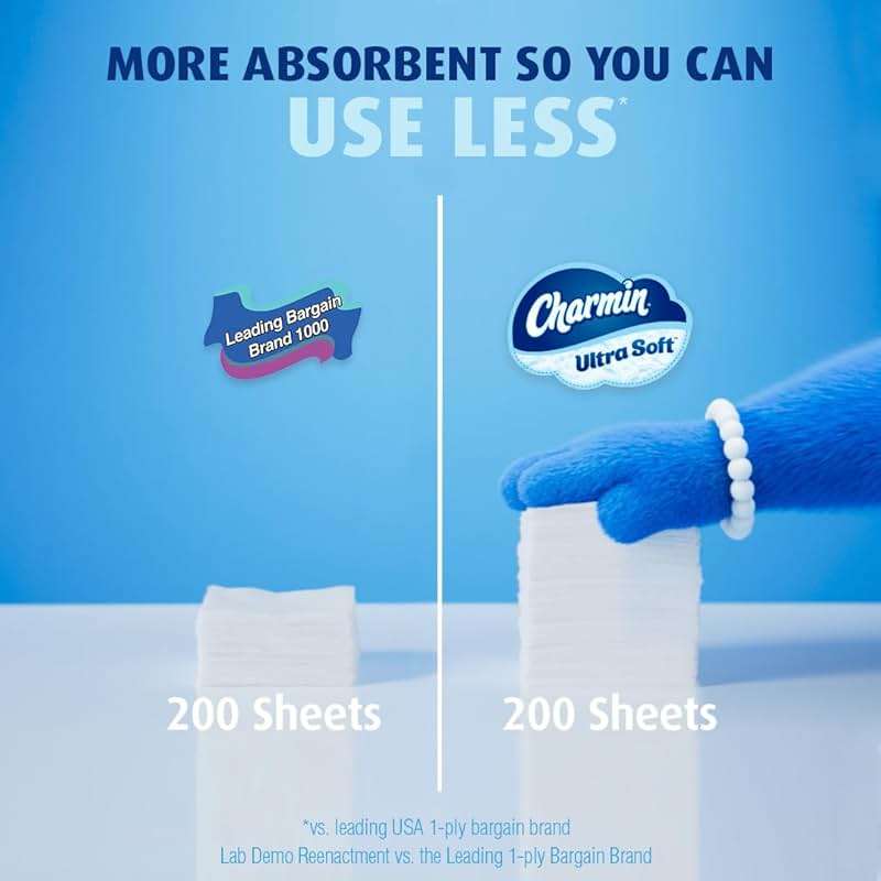 Charmin Ultra Soft Toilet Paper 6 Mega Rolls = 24 Regular Rolls - Image 4