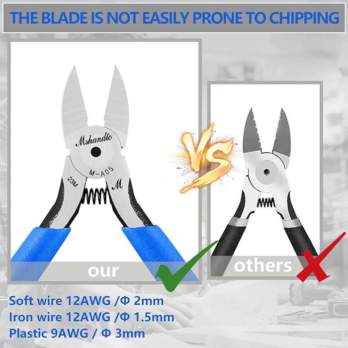 mshandto Wire Cutters 5" Flush Cutters for Electronic Component, CR-V Side Cutters for Crafting, Ultra-Sharp Diagonal Cutters, Flush Cut Pliers for Jewelry Making, Plastic, Soft Copper Wire (1 Pack) - Image 4