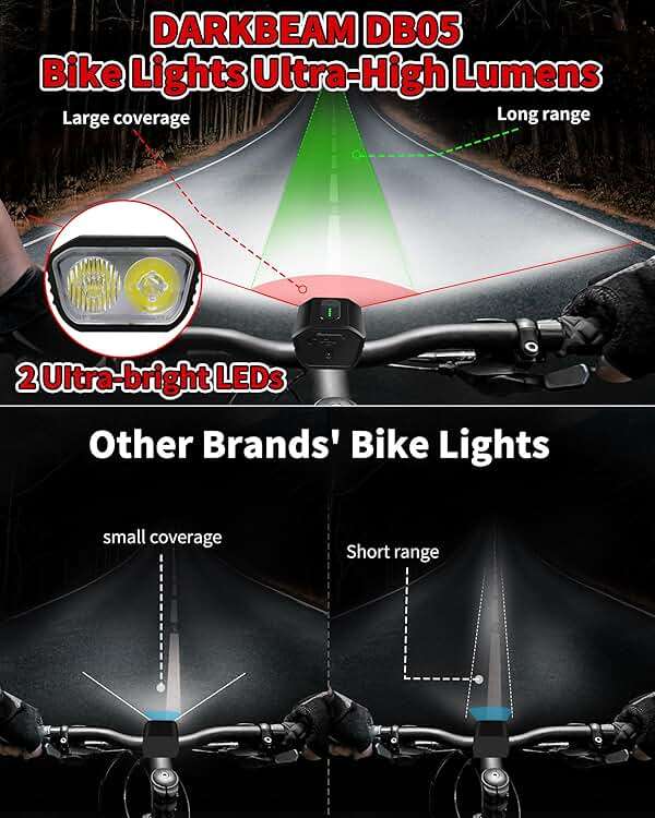DARKBEAM Bike Headlight Rechargeable USB-C, Bicycle Lights 4000LM Ultra Bright, Mountain Bike Light Set for Night Riding, 6+5 Mode Waterproof Front Bike Light & Rear Light for Road, Cycling - Image 2