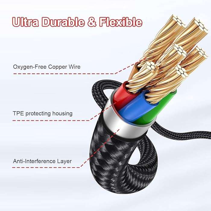 AW920H Detachable Gaming Headset Cable Compatible with Alienware AW720H AW310H AW510H 988 Alienware Dell Gaming Headset,Nylon Braided Wire with Inline Mute Switch and Volume Controller(5.5ft) - Image 4