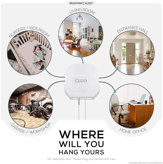 Drill Free Wall Mount for EERO 6+, 6 Plus Router (ONLY Works with 6 Plus), Strong VHB Adhesive, Easy to Install, Reduce Interference & Increase Range, Stick On & Screw-in Mounting by Brainwavz - Image 7