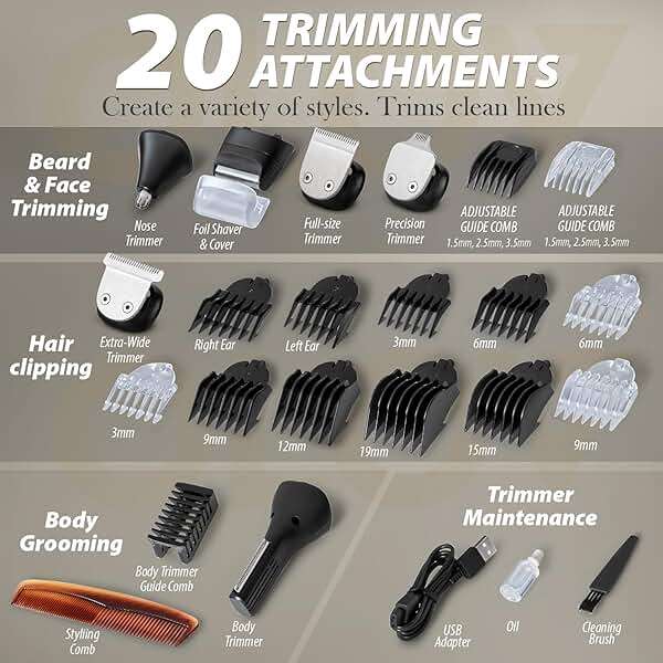 OLOV For Man Beard Trimmer, 21 Piece All-in-One Mens Grooming Kit and Hair Clipper, Nose, Ear,Body and Face, Electric Razor with USB Recharge Dock - Image 3
