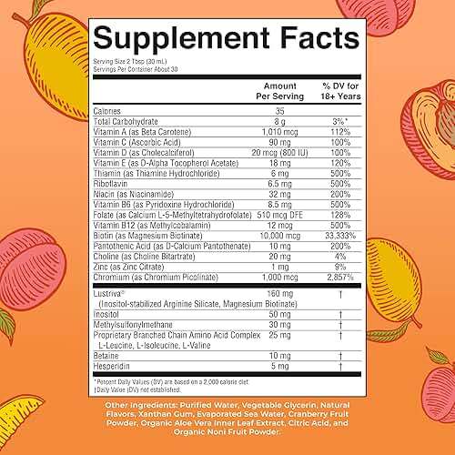 MARYRUTH'S Liquid Multivitamin + Hair Growth | Clinically Tested in Women for Thicker Hair & Facial Wrinkles | Biotin 10000mcg | Lustriva Hair Growth Supplements | Skin Care | Ages 18+ | 30 Fl Oz - Image 2