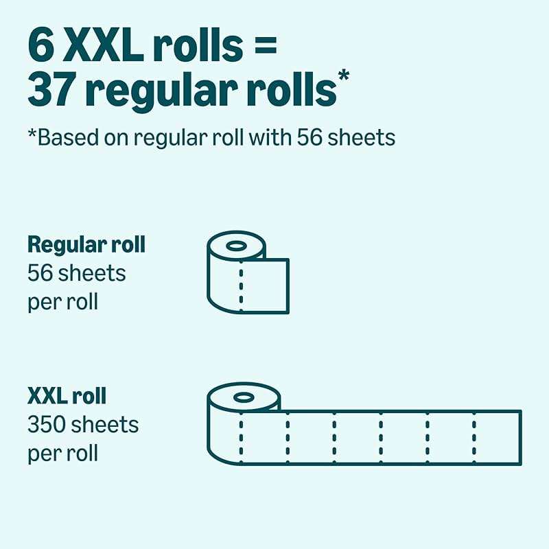 Amazon Basics 2-Ply Soft Toilet Paper, 6 Rolls, 350 Sheets per Roll, Equivalent to 37 Regular Rolls, Septic Safe - Image 4