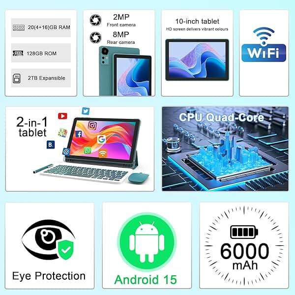 CUPEISI Android 16 Tablet 10 Inch, 20GB RAM+128GB ROM/ 2TB Expandable, 2.0GHz Octa-core Processor, 1280*800 HD Screen, 5G WiFi6 BT 5.0, 2 in 1 Tablets with Keyboard Case Mouse Stylus, Widevine L1 Blue - Image 2