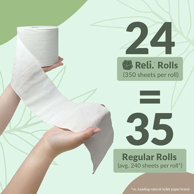 Reli. Bamboo Toilet Paper (24 Jumbo Rolls) | 3 Ply Toilet Paper (350 Sheets/Roll) Bathroom Tissue | Organic Bath Tissue | Bamboo Chemical Free Toilet Tissue Rolls (8400 Sheets Total) - Image 3
