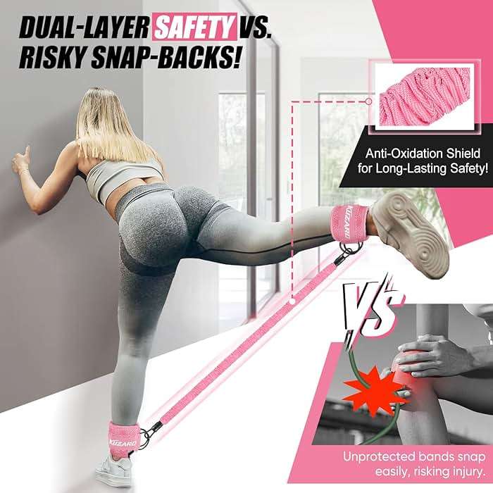 KUZARO Ankle Resistance Bands with Cuffs, Ankle Weights Bands for Working Out, Women Leg and Glutes Workout Equipment, Exercise Bands for Kickbacks, Butt and Booty Trainer, Home Gym Fitness Equipment - Image 2