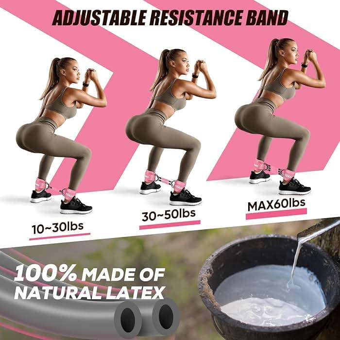 KUZARO Ankle Resistance Bands with Cuffs, Ankle Weights Bands for Working Out, Women Leg and Glutes Workout Equipment, Exercise Bands for Kickbacks, Butt and Booty Trainer, Home Gym Fitness Equipment - Image 5