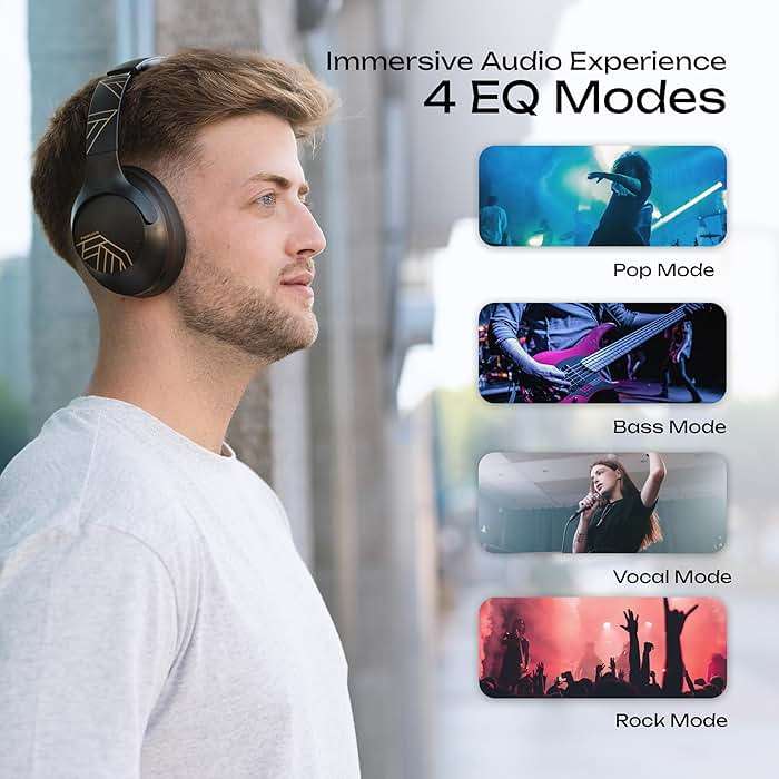 PowerLocus Bluetooth Headphones Over Ear, 50H Playtime with 4 EQ Modes Wireless Headphones with Microphone, HiFi Stereo Deep Bass, Soft Ear Cups, Foldable Lightweight Headset for Travel/Office/Workout - Image 5