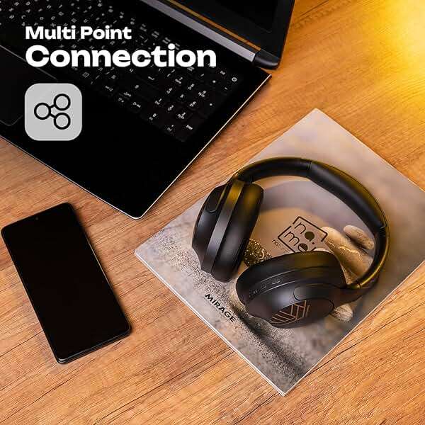 PowerLocus Bluetooth Headphones Over Ear, 50H Playtime with 4 EQ Modes Wireless Headphones with Microphone, HiFi Stereo Deep Bass, Soft Ear Cups, Foldable Lightweight Headset for Travel/Office/Workout - Image 7