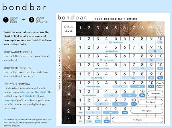 Bondbar 8RC Light Copper Blonde Bonding Permanent Creme Hair Color, Repairing hair dye for all hair types, Vegan, Built in Bonding, 2.05 Oz - Image 8