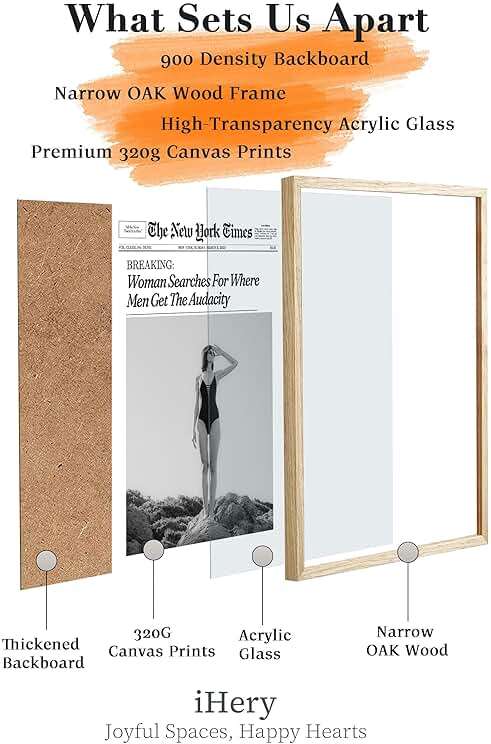 iHery Natural OAK Wood Framed Trendy NewsPaper Wall Art,12x16in Retro Magazine Canvas Wall Art, Funny Bathroom Decor,Woman Searches For Where Men Get The Audacity,Girly Bedroom Dorm Artwork 1Pack - Image 3