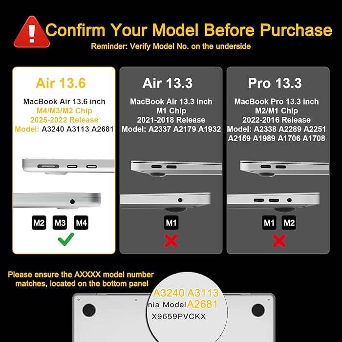B BELK Compatible with MacBook Air 13 inch Case M5 2026 2025 2024-2022 M4 M3 M2 A3449 A3240 A3113 A2681, Plastic Hard Shell+Keyboard Cover+Screen Protector for MacBook Air 13.6 inch Case, Shiny Pearl - Image 2