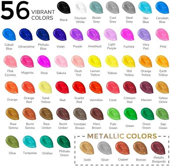 ABEIER Acrylic Paint Set, 56 Colors (2oz/60ml), Matte Finish, Waterproof, Rich Pigments, Non-Toxic Paints for Painting on Canvas Crafts Wood Ceramic, Fabric Ideal for Beginners and Students - Image 2