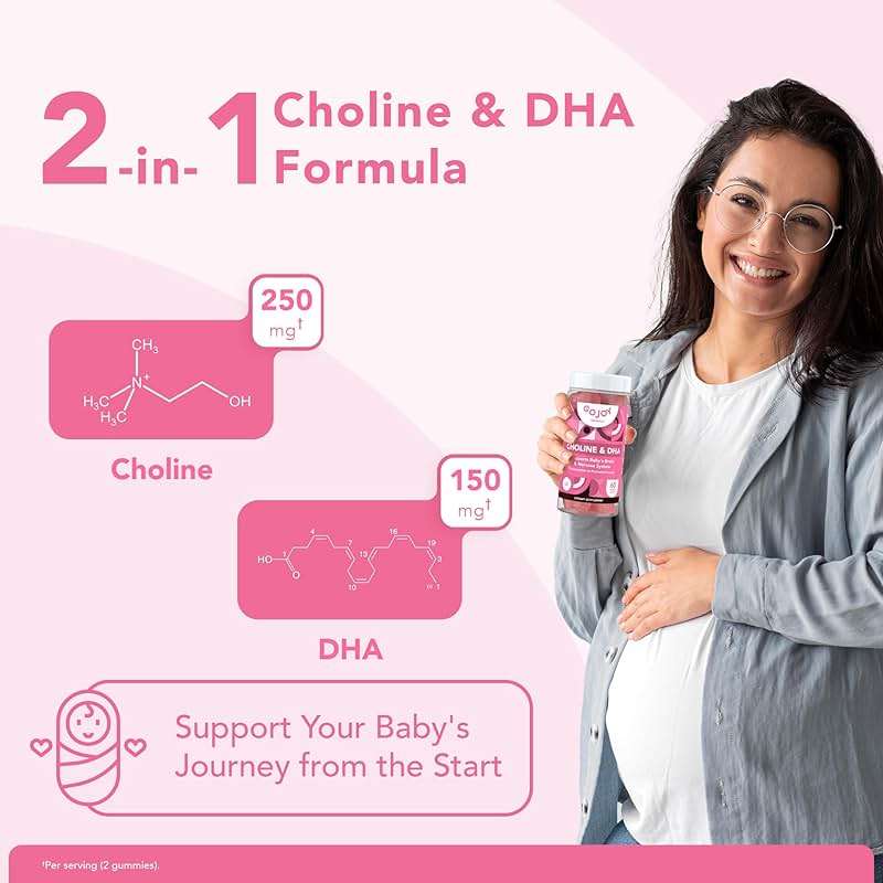 GOJOY NATURALS Prenatal Gummies with Choline & DHA - Preconception, Pregnancy & Postnatal Vitamins for Women - Choline Bitartrate 250mg + DHA 150mg - Vegan, Sugar-Free, Non-GMO - Image 7
