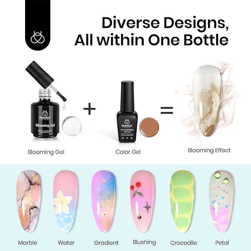 Beetles Nail Glue and Blooming Gel Set - 15ml 2Pcs Nail Art Gel for Blooming Aura Nails Marble Effects and Strong Nail Tips Bonding, Nail Supplies for Salon or DIY Manicure at Home - Image 3