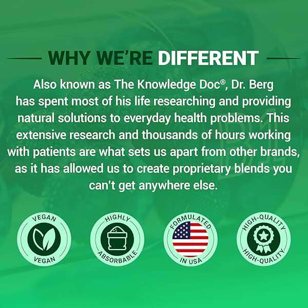 Dr. Berg Natural Vitamin B1 B6 B12 Complex - Allithiamine Vitamin B1 Supplement with 8 Essential Vitamin B Complex for Men & Women Including Thiamin, Niacin, Folate, Magnesium & More - 60 Capsules - Image 9