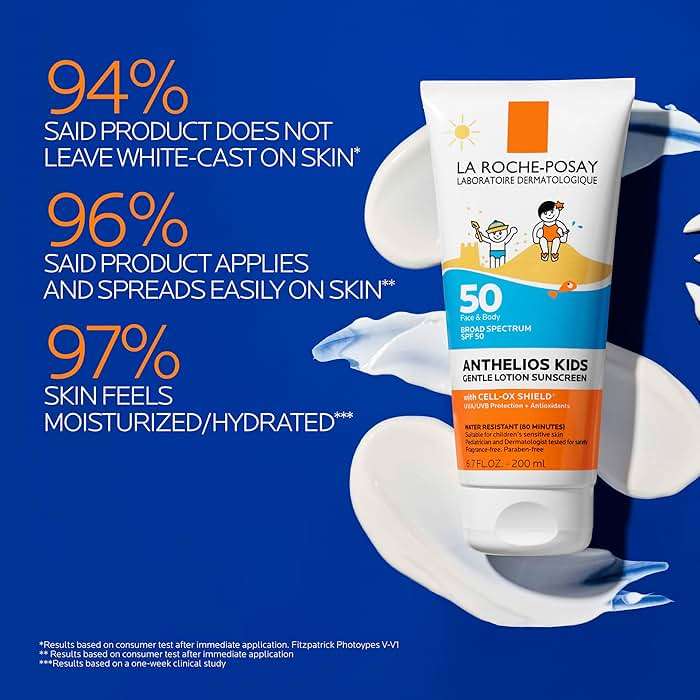 La Roche-Posay Anthelios Kids Gentle Lotion Sunscreen SPF 50, Broad Spectrum SPF + Antioxidants, Sunscreen For Kids, Octinoxate & Oxybenzone-Free, Pediatrician Tested, Non Comedogenic, Oil Free - Image 5