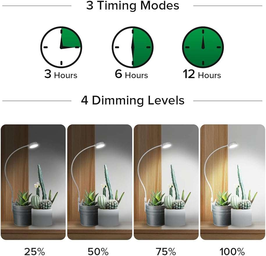 SANSI Grow Lights for Indoor Plants, ETL Listed Pot Clip LED Plant Lights for Indoor Growing, Full Spectrum, 4-Level Dimmable, Auto On Off 3 6 12 Hrs Timer for Small Plants, Garden White 5V 2-Pack - Image 5