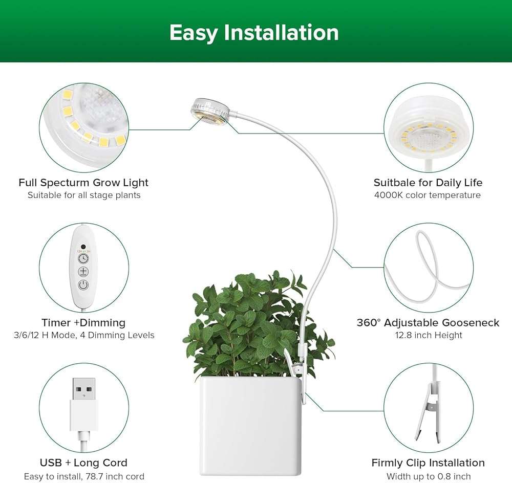 SANSI Grow Lights for Indoor Plants, ETL Listed Pot Clip LED Plant Lights for Indoor Growing, Full Spectrum, 4-Level Dimmable, Auto On Off 3 6 12 Hrs Timer for Small Plants, Garden White 5V 2-Pack - Image 7