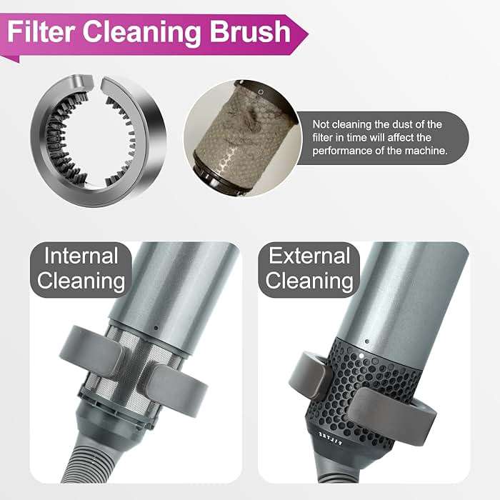 YTCHYYSK Filter Cleaning Brush Attachment for Dyson Airwrap HS01 HS05 HS08 2X, Filter Cleaning Brush Replacement Compatible with Dyson Hair Dryer, Part NO. 969760-01 - Image 2