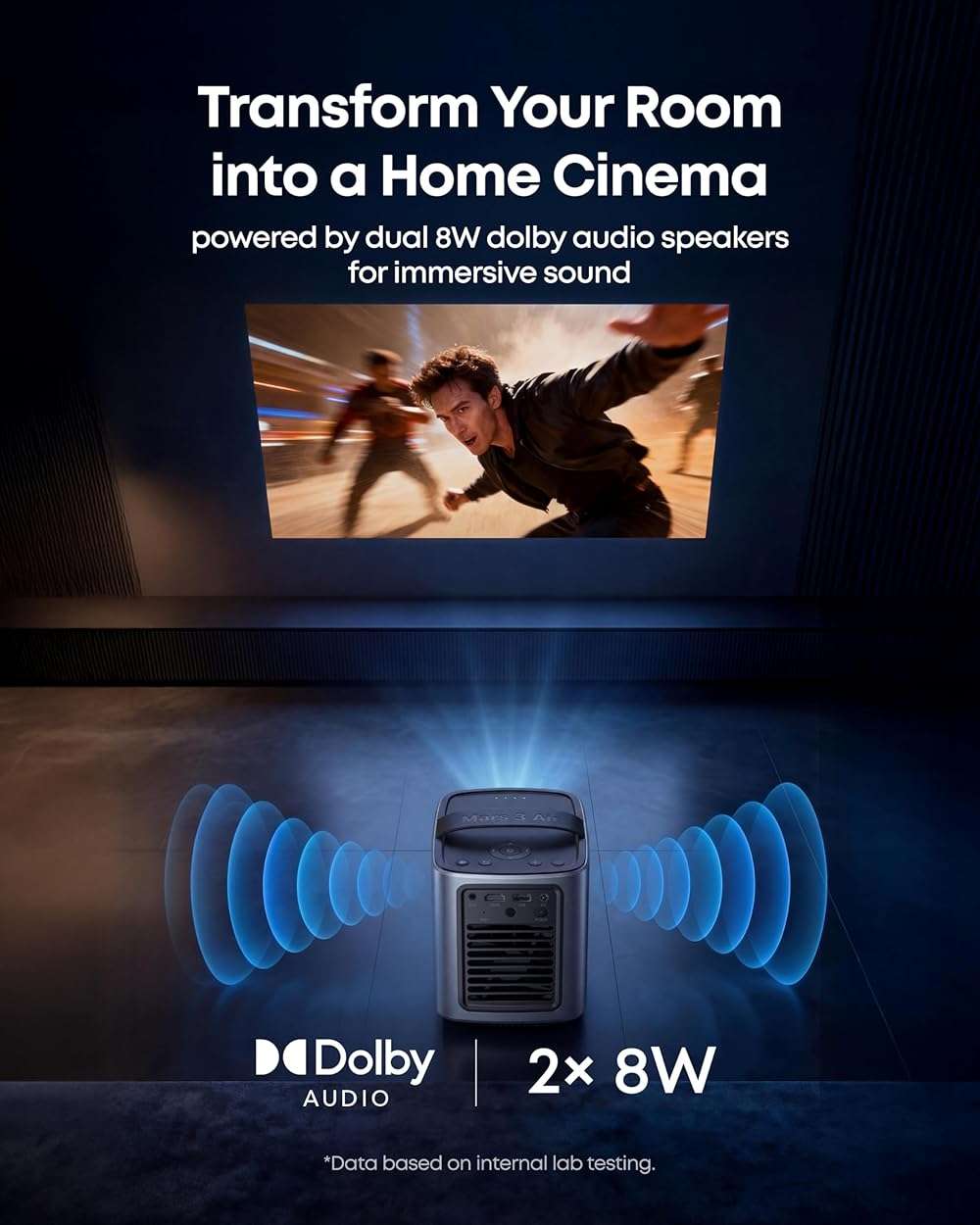 NEBULA Mars 3 Air GTV Projector - Netflix Officially Licensed, 400 ANSI-Lumen Brightness, Native 1080P, Dolby Digital Sound,150-Inch Picture, Built-In Battery for 2.5 Hours of Playtime Anywhere. - Image 3