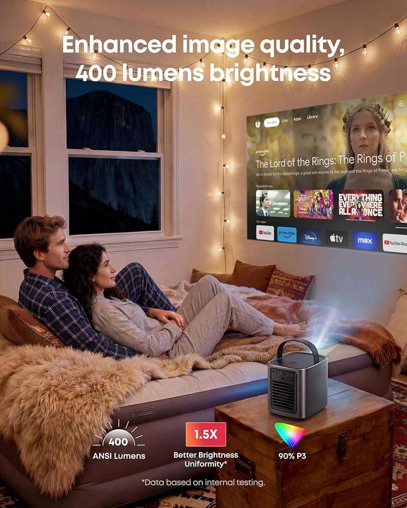 NEBULA Mars 3 Air GTV Projector - Netflix Officially Licensed, 400 ANSI-Lumen Brightness, Native 1080P, Dolby Digital Sound,150-Inch Picture, Built-In Battery for 2.5 Hours of Playtime Anywhere. - Image 6