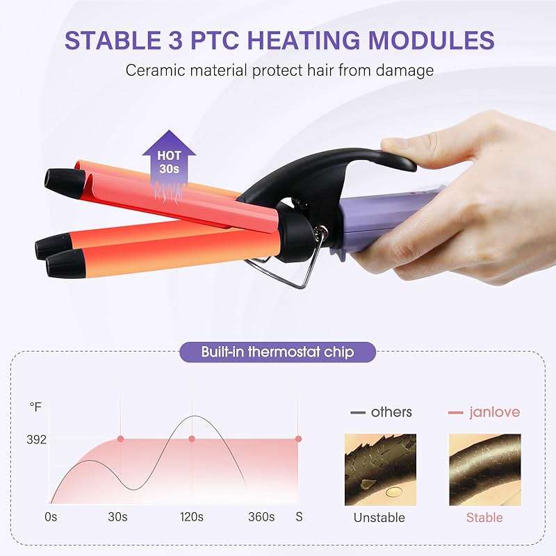 Mini Hair Crimper, janelove 1/2 Inch Beach Waves Curling Iron, Hair Waver for Short & Medium with 3 Ceramic Barrels, Home and Travel Friendly Crimper Hair Tool, Dual Voltage, 392℉ Fast Heating - Image 5