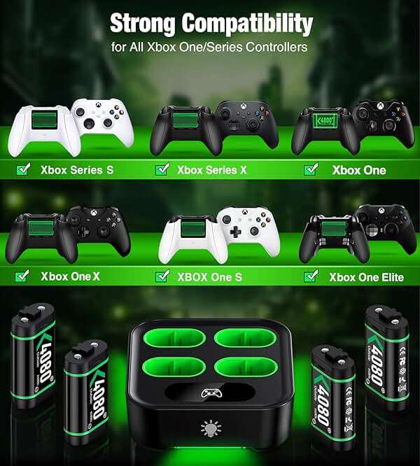 Upgraded Fast Charging Rechargeable Battery Packs with Light Control, 4x4080mWh Xbox Controller Batteries with Charger Dock for Xbox Series X|S, One S/X/Elite Controllers,Cases and Storage Sets - Image 2