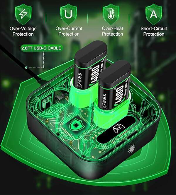Upgraded Fast Charging Rechargeable Battery Packs with Light Control, 4x4080mWh Xbox Controller Batteries with Charger Dock for Xbox Series X|S, One S/X/Elite Controllers,Cases and Storage Sets - Image 4
