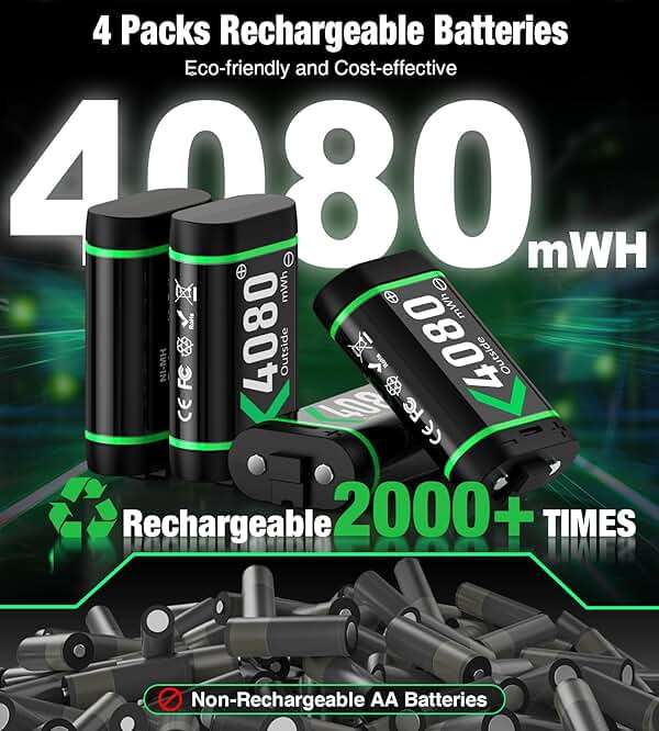Upgraded Fast Charging Rechargeable Battery Packs with Light Control, 4x4080mWh Xbox Controller Batteries with Charger Dock for Xbox Series X|S, One S/X/Elite Controllers,Cases and Storage Sets - Image 5