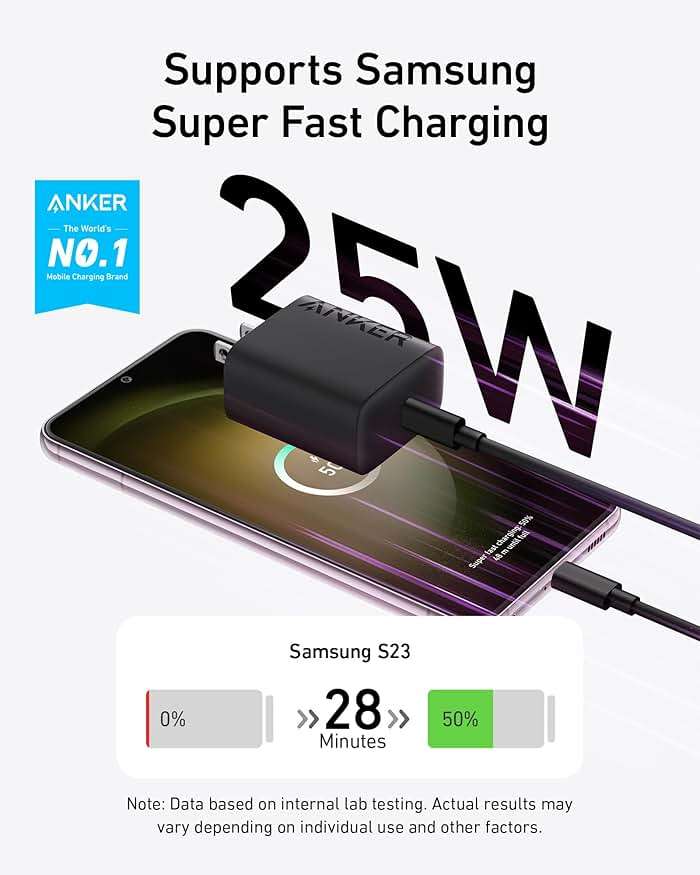 Anker 25W USB-C Super Fast Charger, Anker Charger (Non-Foldable) with USBC Cable, Supports PPS Fast Charging for Samsung Galaxy S23 Ultra/S23+/S23/S22/S21/S20/Note 20, & More 2Pack 5ft Cable Included - Image 2