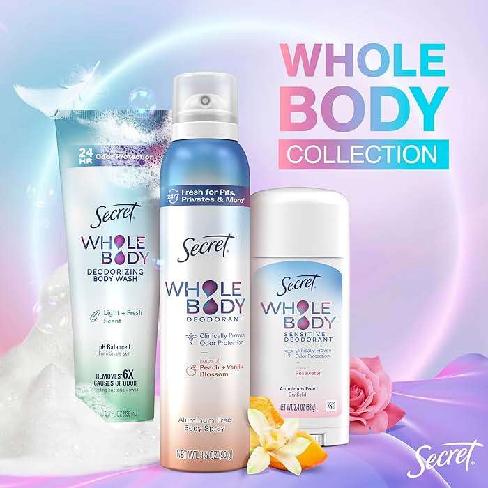 Secret Whole Body Deodorant Cream for Women, Peach & Vanilla Blossom Scent, Aluminum Free Deodorant, 72 HR Odor Protection, 3.0 oz - Image 12