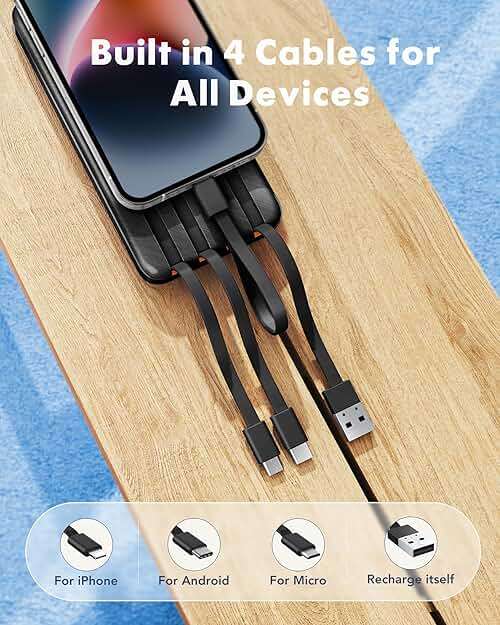 charmast 20000mAh Portable Charger with Built in Cables, 22.5W Travel Power Bank Fast Charging, USB C Cell Phone Battery Pack for iPhone 17/16/15/14/13/12 Series, iPad, Samsung, Android, Tablet - Image 2