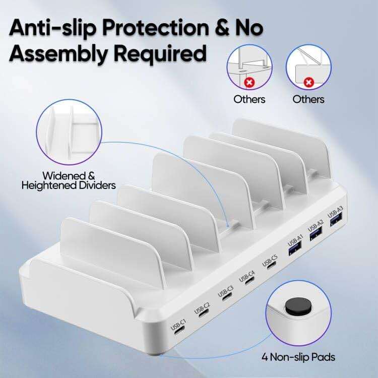 300W Charging Station for Multiple Devices, 8 Port Multi USB C Fast Charger Station Dock for MacBook iPhone 17/16/15/14/13/12 Samsung Pixel Series iPad, White (6 Mixed Short Cables Included) - Image 4