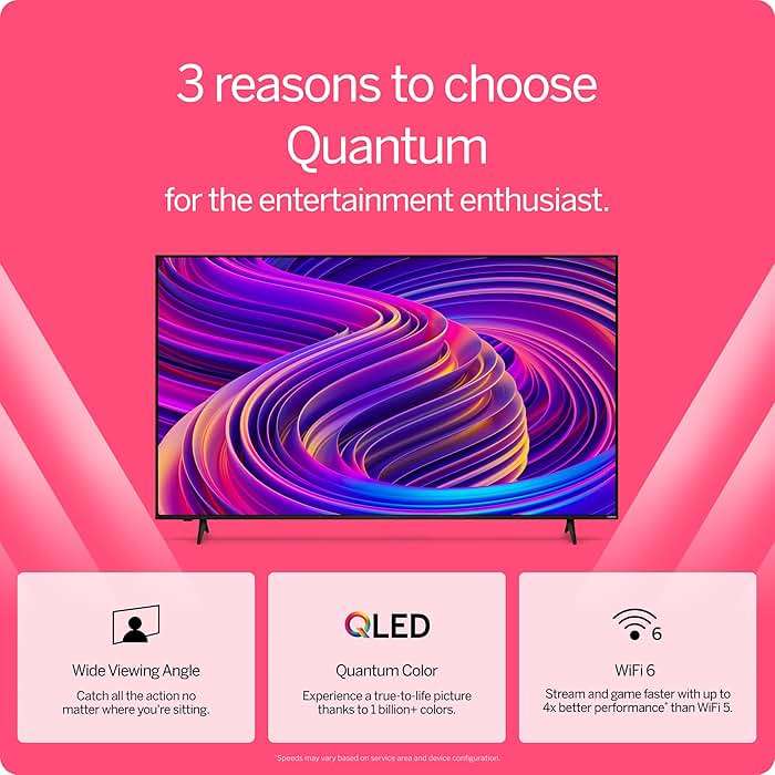 VIZIO 75-inch Quantum 4K QLED Smart TV with Dolby Vision, 120FPS @ 1080p PC Gaming, WiFi 6, Bluetooth Headphone Capable, Apple AirPlay, Chromecast Built-in (New)- M75Q6-L4 - Image 3