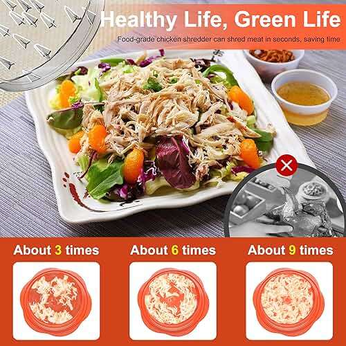 SURETIVIAN Chicken Shredder Large Chicken Breast Shredder Tool Twist with Brush&Fork, Visible Meat Shredder Machine, Anti-Slip Strip, Ergonomic Handle, BPA Free, Suitable for Pork Beef Chicken(Orange) - Image 2