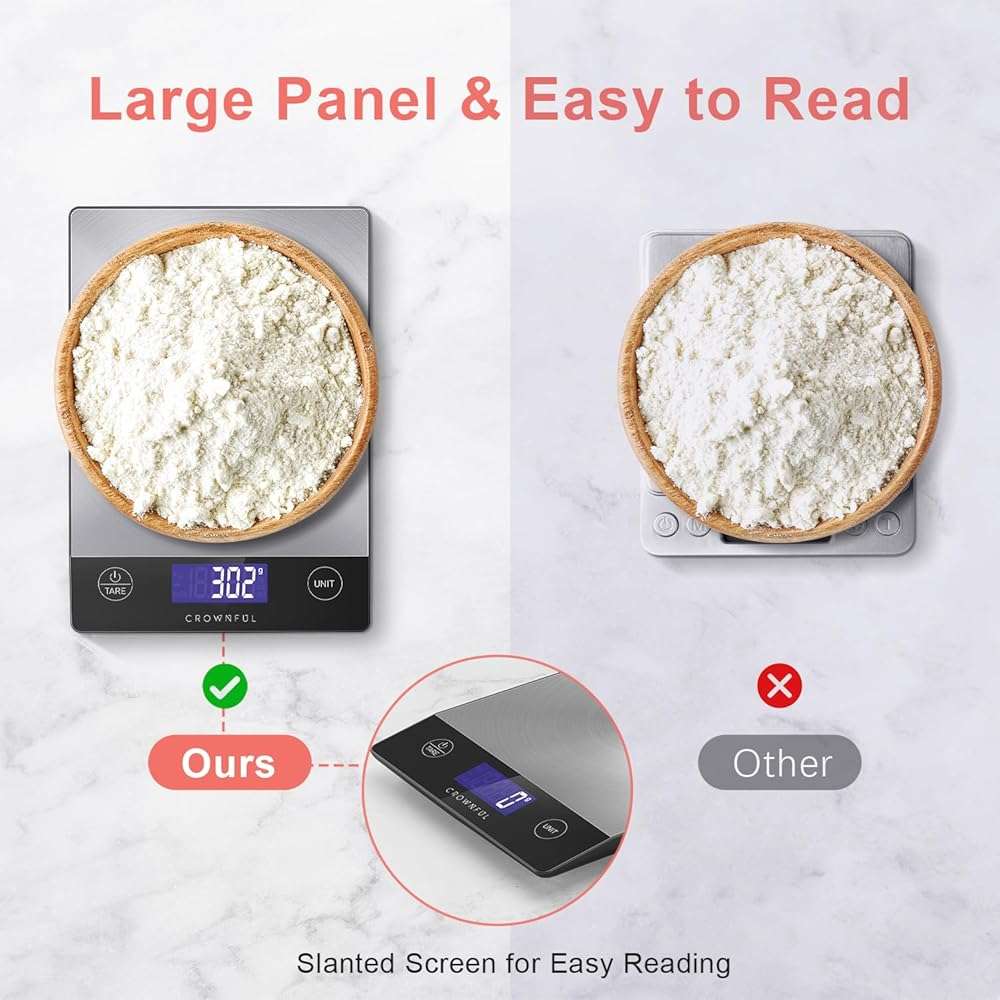 CROWNFUL Food Scale, 33lb Rechargeable 304 Stainless Steel Digital Kitchen Scale Weight Grams and Ounces with LCD Display and Type-C Charging for Meal Prep, Baking and Cooking - Image 4