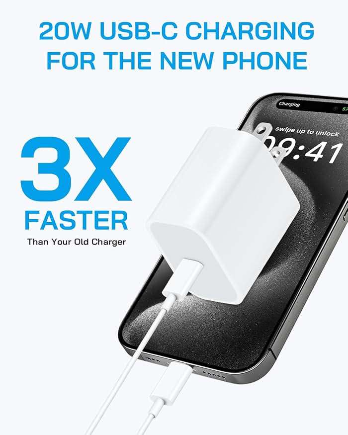 AISNI iPhone 17/16/15 Charger Fast Charging 3 Pack 20W USBC Charger Block with 6 FT Type C Charger Fast Charging Cord Compatible with iPhone 17/17 Plus/17/16/15 Pro Max/16/16 Plus/15/iPad Pro-White - Image 2