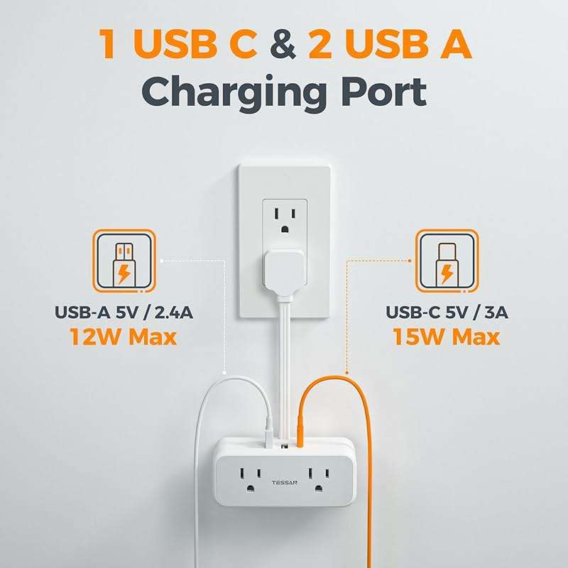 TESSAN Short Extension Cord 0.5Ft, Flat Plug Outlet Extender Surge Protector with 4 Widely AC with 3 USB Ports (1 USB C), Multi Plug Small Power Strip for Travel, Home Office College Dorm Essentials - Image 4