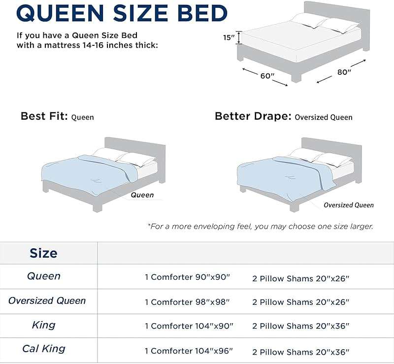 Quataly Queen Comforter Sets Grey,3PCS Soft Lightweight Breathable Bedding Comforter Sets for All Season, Queen Size(90''×90'' Comforter & 2 Pillowcases) - Image 6