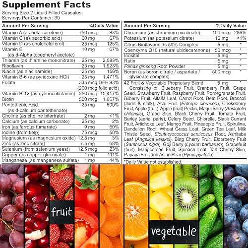 Iman Vitamins Halal Complete Multivitamin Capsules for Adults Men & Women | 42 Fruit & Vegetable Blend with Iron, Zinc, CoQ10, Folic Acid, and Vitamin A, B1, B3, B6, B12, C, D3, E | 60 Count - Image 5