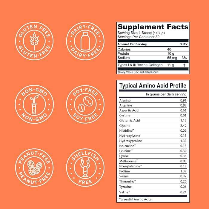 Live Conscious Collagen Peptides Powder - Peach Mango Flavored Collagen Powder - Hair, Skin, Nail, & Joint Support - Type I & III Grass-Fed Collagen Supplements for Women and Men - 30 Servings - 13oz - Image 8