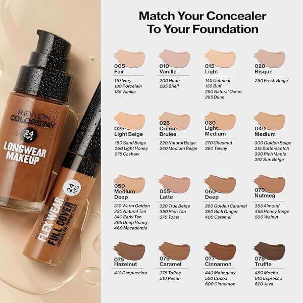 Revlon ColorStay Flex Wear, Full Cover Non-Creasing Concealer, Infused with Hyaluronic Acid & Vitamin E, Flexible Longwear, 005 Fair, 0.34 Fl Oz - Image 11