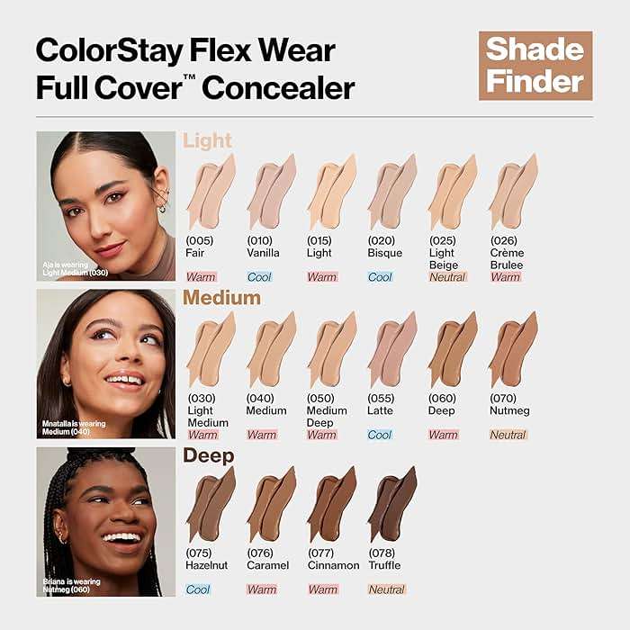 Revlon ColorStay Flex Wear, Full Cover Non-Creasing Concealer, Infused with Hyaluronic Acid & Vitamin E, Flexible Longwear, 005 Fair, 0.34 Fl Oz - Image 9