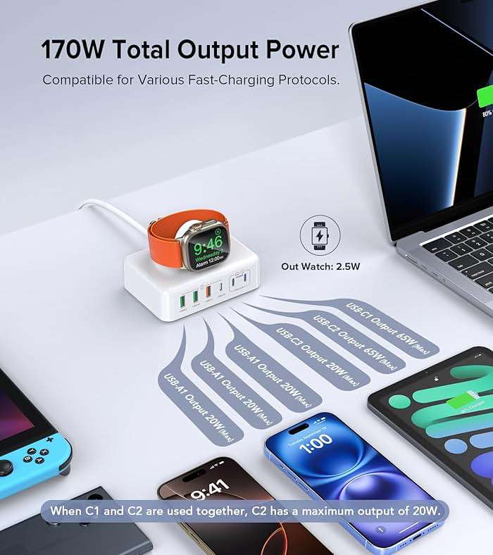 170W USB C Charging Station Block, Travel Charger for Multiple Devices, USB C Charger Plug for iPhone 17 16 15 14 13 Series, Apple Watch Ultra SE 10 9 8 7 6 5 4 3 2, AirPods, MacBook Pro Air, iPad - Image 2