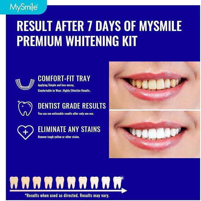 MySmile 7 Treatments Prefilled Teeth Whitening Trays Kit with 12% Hydrogen Peroxide Whiter Gel for Sensitive Tooth, Fast-Result Vegan Teeth Whitener U-Wraps Tooth Stain Remover, Mint Flavor - Image 2