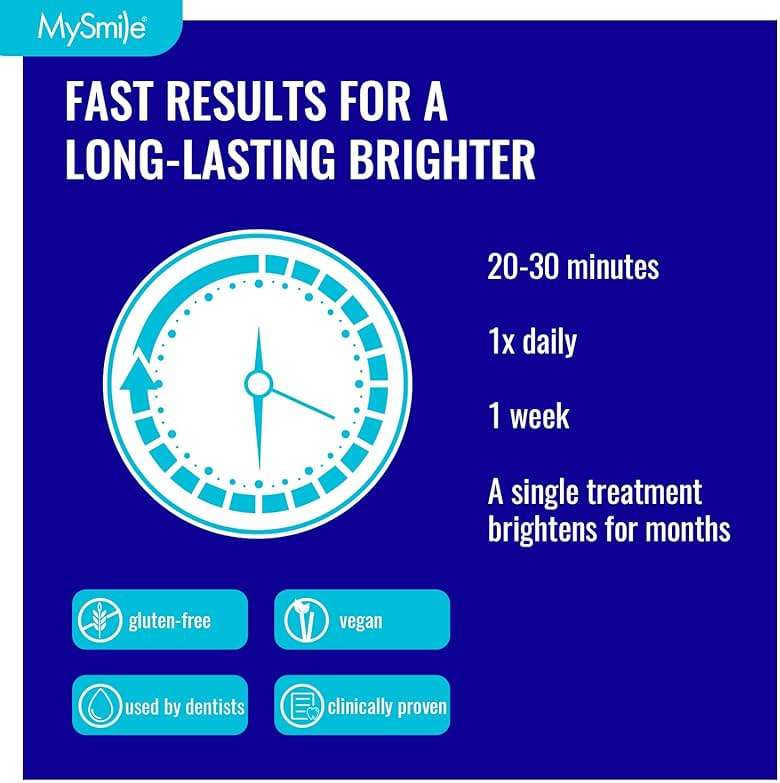 MySmile 7 Treatments Prefilled Teeth Whitening Trays Kit with 12% Hydrogen Peroxide Whiter Gel for Sensitive Tooth, Fast-Result Vegan Teeth Whitener U-Wraps Tooth Stain Remover, Mint Flavor - Image 4