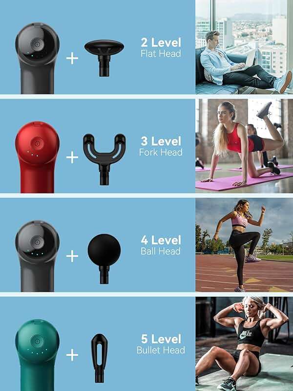HEYCHY Super Mini Massage Gun, Percussion Deep Tissues Muscle Massager, Compact Sports Travel Massage Gun, Portable Handheld Massager for Home, Gym, Office, Outdoors - Image 4