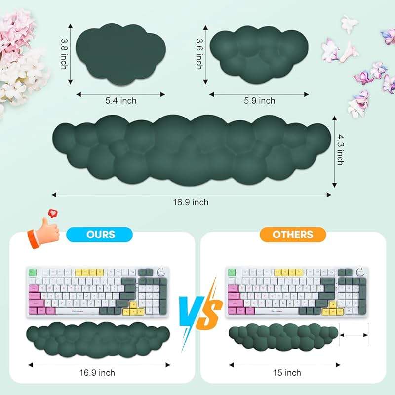 JIKIOU Upgrade Leather Cloud Keyboard Wrist Rest, Cloud Wrist Rest with Non-Slip PU Base, Comfortable Memory Foam Wrist Rest for Computer Laptop Mac Gaming Office and Pain Relief Christmas Wish Gift - Image 3